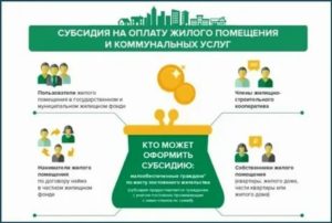 На кого распространяются льготы на оплату жкх в москве фхв 2020 году