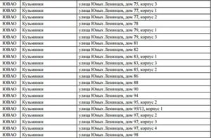 Список Домов Под Снос По Программе Реновации До 2020 Москва Лефортово