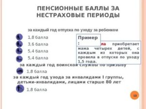 Стаж По Уходу За Престарелыми Старше 80