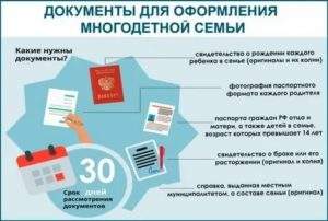 Какие документы нужно собирать чтобы подать на многодетную семью