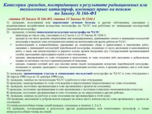 Перечень льгот для проживающих в зоне с социально экономическим статусом №4