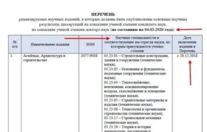Перечень изданий рекомендованных вак 2020