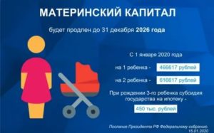 Материнский Капитал 2020