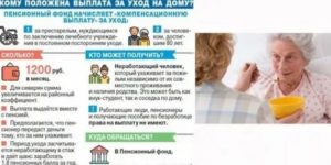 Со Скольки Лет Можно Оформить По Уходу За Пенсионером