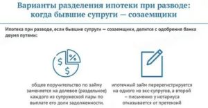 Раздел ипотеки после развода  если беременная жена