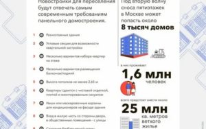 Программа Реновации В Москве Официальный Сайт Сроки