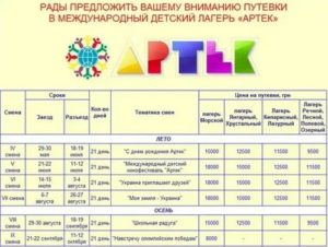 Путёвка В Лагерь Артек Цена 2020