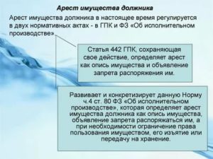 В Какой Срок Пристав Накладывает Арест На Имущество