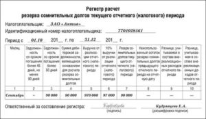 Примеры Создания Резерва По Сомнительным Долгам В 2020