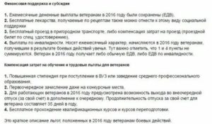 Ветеран Боевых Действий Льготы На Приобретение Квартиры 18 Метров Квадратов Денежный Сертификат
