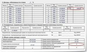 Справка За Какой Период При Вычете