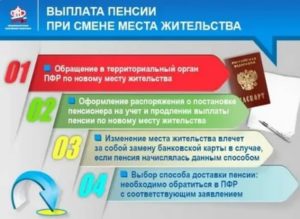 Потеря северных надбавок при переезде