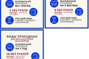 Сколько Стоит Проездной Для Студентов В Перми 2020
