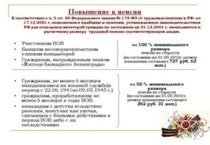 Какие выплаты ветерану военной службы с 2020г