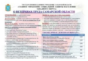 Самара какие льготы у ветеранов труда