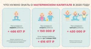 Что Дает Государство За Рождение Третьего Ребенка