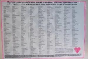 Список Лекарств По Федеральной Льготе На 2020