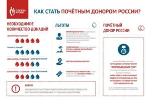 Сколько Стоит Сдать Кровь Для Донора Челябинская Область