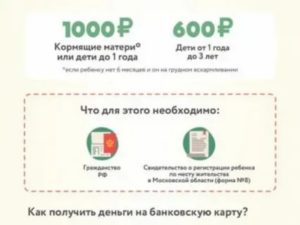 Молочная кухня в 2020 году в московской области