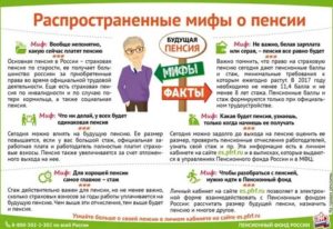 Отчисления в пф за работающего пенсионера