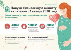 Молочная кухня в 2020 году в московской области