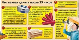До Скольки Можно Громко Слушать Музыку Дома В Спб