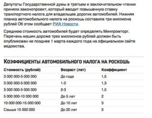 Ставки Транспортного Налога На Дорогой Автомобиль Из Списка Роскошь