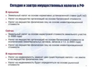 Налог на коммерческую недвижимость с 2020 года для физических лиц по москве