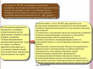 Имеет ли право судебные приставы арестовать имущество долю должника