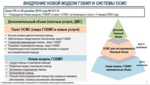 Что Входит В Омс По Ортодонтии В 2020 Году