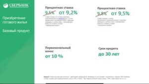 Снижение Процентной Ставки По Ипотеке В 2020 Году Сбербанк Дом Клик