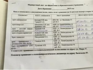 Список Врачей Перед Школой 2020