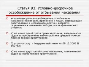 Освобождение по браслету ст228 ч3 вс2020 году