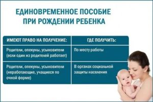 Размер Единовременного Пособия При Рождении Ребенка В 2020 Году По Регионам В Рф