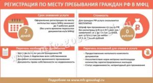 Сколько Человек Можно Зарегистрировать В Квартире Иностранных Граждан 2020