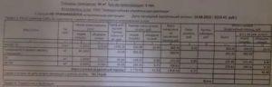 Сколько Стоит Холодная Вода В Красноярске 2020
