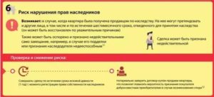 Случаи Отказа В Регистрации При Продаже Квартиры