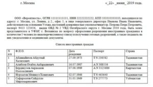 Доверенность В Уфмс От Юридического Лица Образец 2020 Оформление Приглашения