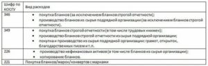 Монитор и системный блок косгу в 2020 году