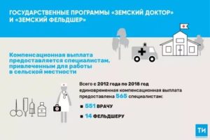 Программа Земский Доктор 2020 Год Какой Приказ
