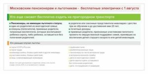 Обязательно ли оплачивать дорожную социальную карту если пенсионер не пользуется транспортом