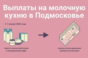 Размер Выплаты Молочной Кухни В Ростовской Области В 2020 Году