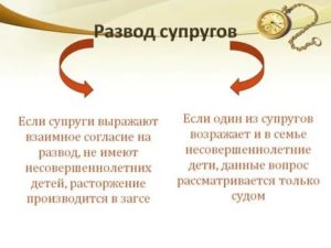 Развод С Чего Начать Если Есть Дети