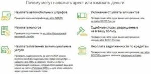 С какой суммы долга могут наложить арест на не единственное жилье