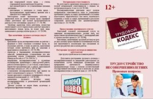 Буклет Права И Льготы Молодежи