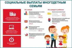 Льготы По Налогам Многодетным Семьям В 2020 Году В Москве