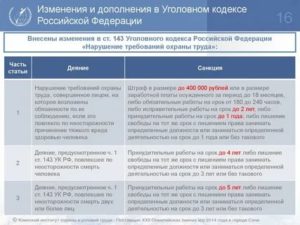 Поправки в ук рф в 2020 году по статье 111