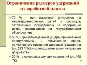 На основании каких документов удерживать алименты 2020