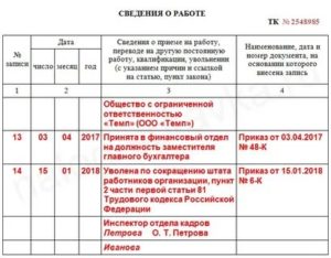 Отработка при увольнение по собственному желанию статья 77 п 3 часть 1