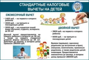 Льготы Многодетным Малоимущим Семьям В Московской Области